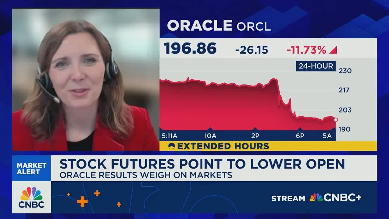 Manthey: This is a perfect environment for a broader set of equities to do well
