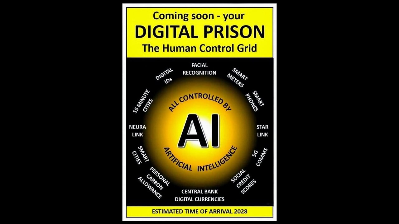 Digital Control Grid? Breaking Down the Claims Behind IDs, Stablecoins & Global Finance