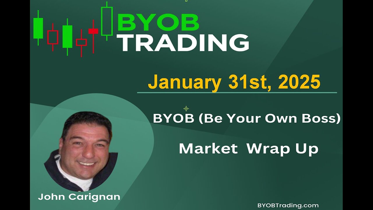 January 31st, 2025 BYOB Market Wrap Up. For educational purposes only.