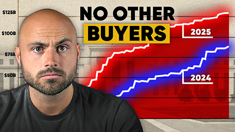 How Treasury Buybacks are Exposing the Cracks in the Financial System