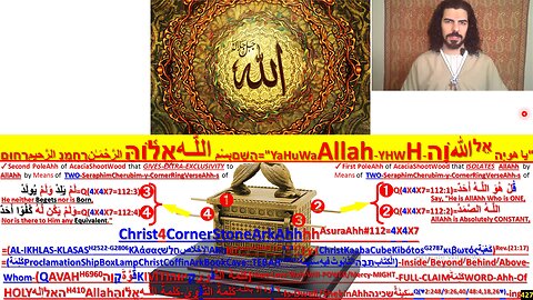 Witness-Treasure-Measurement----Slide#427-to-#430----PublishDate=2020-03-18