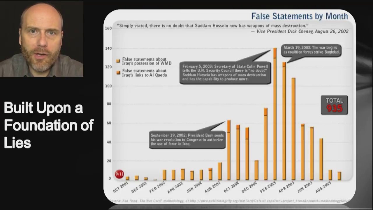 IRAQ: A DECADE OF HELL!