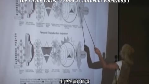 Video clips from Kathara 2-3 Foundations: Awakening the living lotus