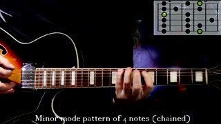 Minor mode (pattern of 4 notes chained)