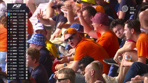 F2 - 2025.06.27. Osztrák Nagydíj, Red Bull Ring - Időmérő edzés (M4 Sport)