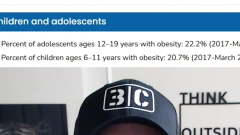 THE AMOUNT OF AMERICANS OVERWEIGHT OR OBESE :( !!!!