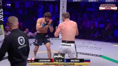 World Championship 2024 Highlights