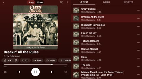 Ozzy Osbourne (No Rest For The Wicked) Full Album