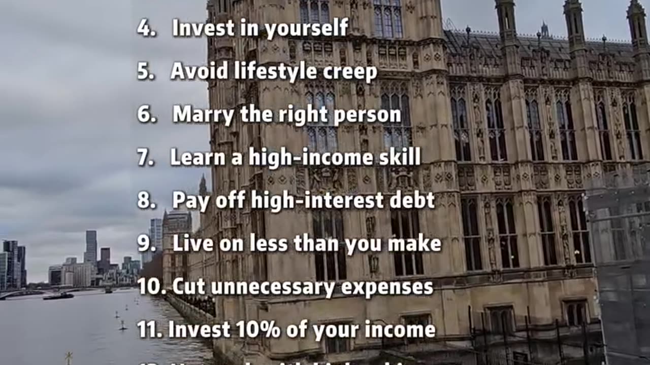 15 Rules for Financial Success