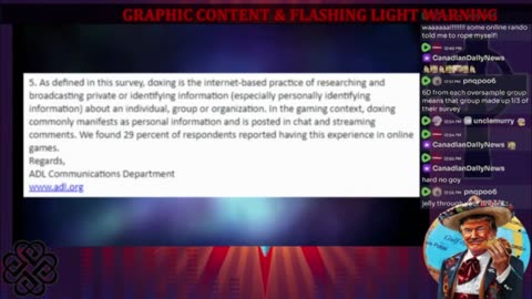 CDNews - 29% of gamers DOXT