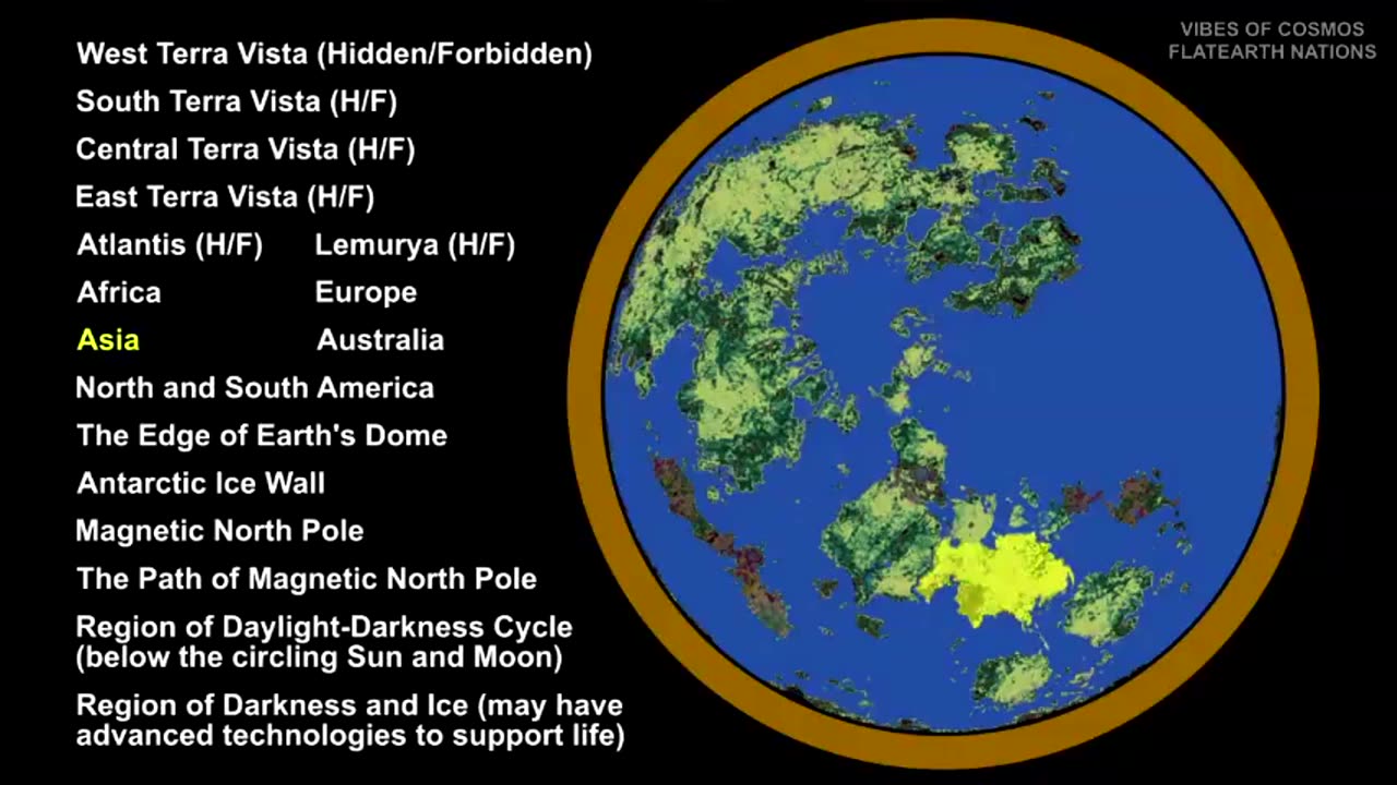 Moon Map, Atlantis, Lemuria, Pangea, North Pole Shift & Macroclimate Change
