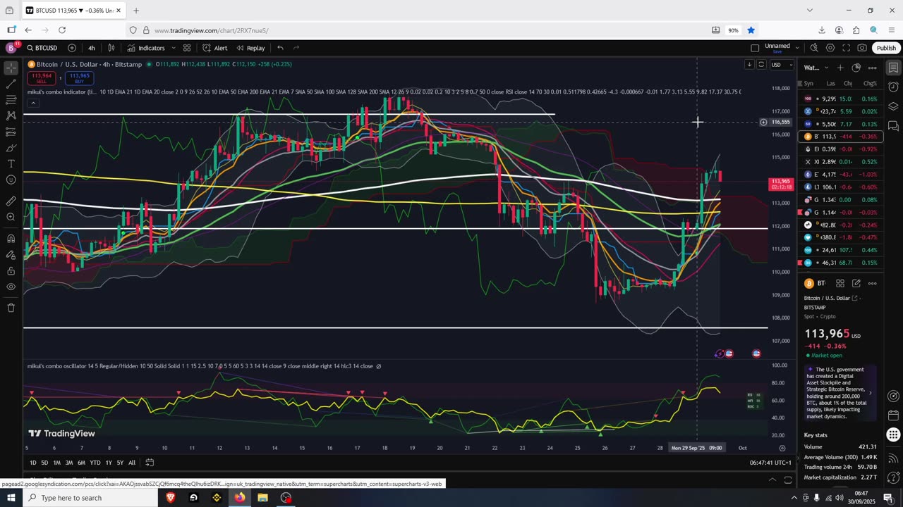 Crypto Stocks and Bitcoin Breakout