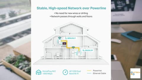 TP-Link Powerline Wi-Fi Extender (TL-WPA7617KIT)