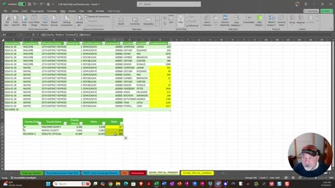 2_MI Voter Rolls and Elections