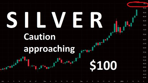 Silver CAUTION approaching $100!