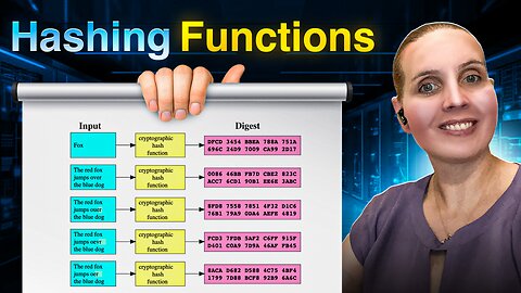 10X Your Cyber Defense - Understand the differences Common Hash Functions