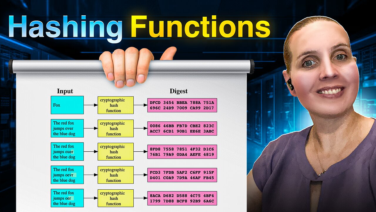 10X Your Cyber Defense - Understand the differences Common Hash Functions