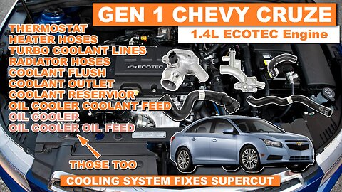 Chevy Cruze Cooling System Fixes Supercut - Part 2