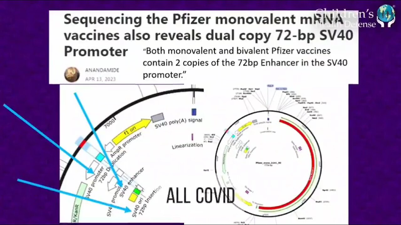 Pfizer And Your Children...