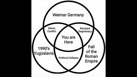 11/13/2025-The America-Last Agenda: You Are Your Own Rescue