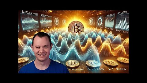 Bitcoin Market Cycles – The Key to Understanding BTC’s Future