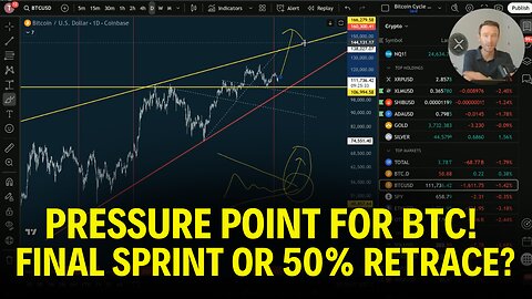 MAJOR Pressure Point For Bitcoin, Squeeze Or Breakdown COMING!