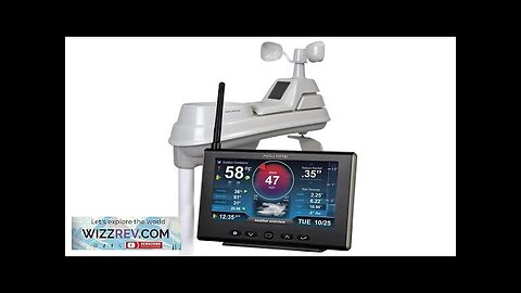 AcuRite Iris Weather Station with Rain Gauge and Wind Speed/Direction Indoor Outdoor Review