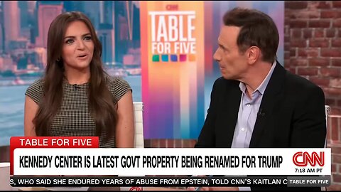 Brianna Lyman CALLS OUT Kennedy Center Outrage Hypocritical After Years of Name Changes