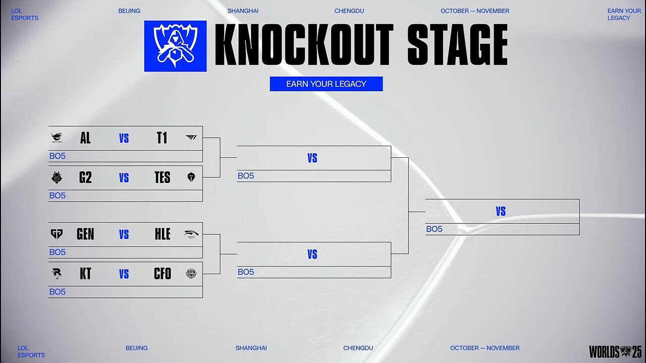 KT vs CFO | WORLDS 2025 | Knockout