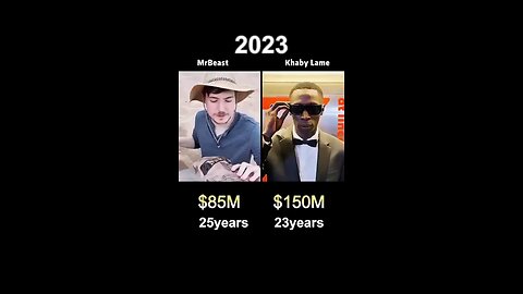Mr beast VS Khaby leme