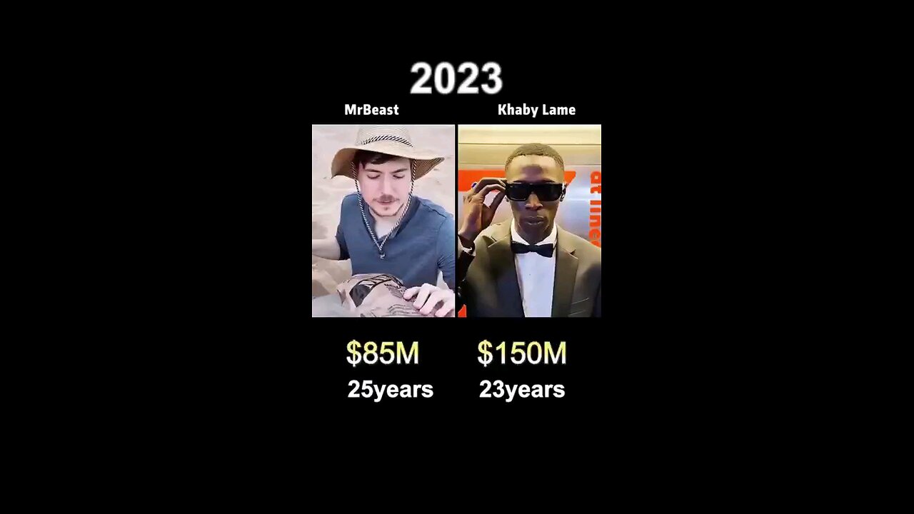 Mr beast VS Khaby leme
