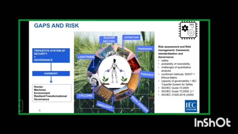 Biodigital Convergence International Standardization Opportunities In Environmental Bioengineering - Biosensors IEC,ISO SEG12 Biodigital Convergence