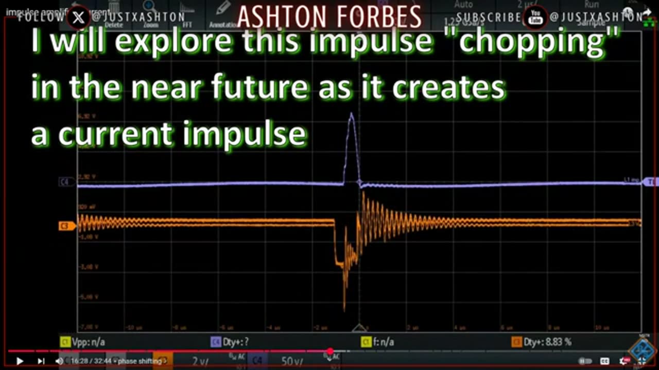 Ashton Forbes - Energy Amplification Pulsed Current - Free Energy Friday!