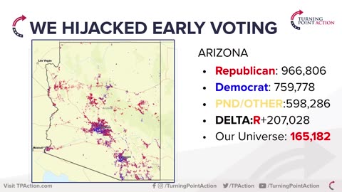 How We Won Deep Dive Into the 2024 Election