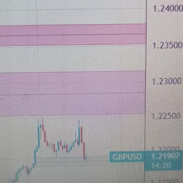 Pound Sterling rebounds slightly while higher UK gilt yields keep downside intact