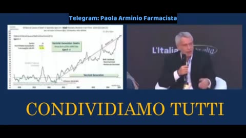 Veleni chimici chiamati vaccini