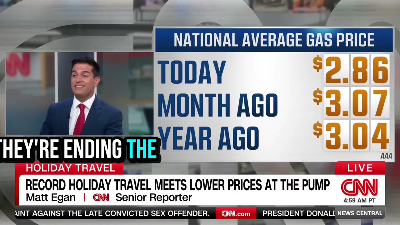 WATCH: Americans Are Saving Big at the Pump — CNN Confirms It”