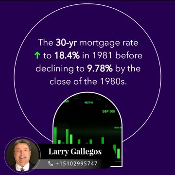 What Mortgage Rates Show From the 1970s to 2024