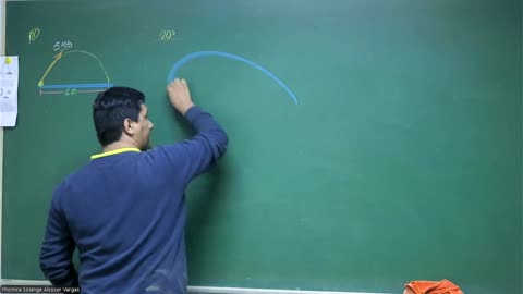 VONEX REPASO 2025 - 1 | Semana 01 | Física