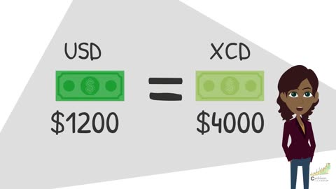 Forex Trading to beginners- Fully explained with a clear understanding of Stock Market