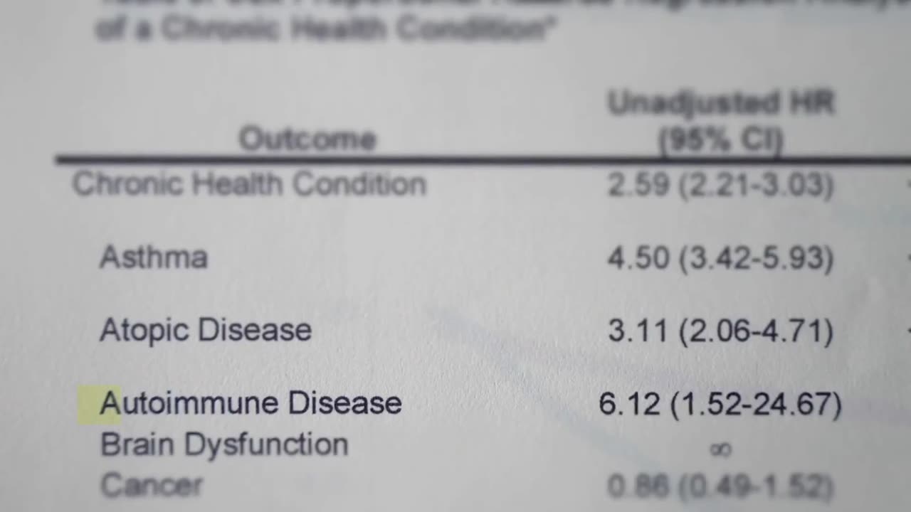 Bombshell vax vs. unvax study finally sees the light of day — and..