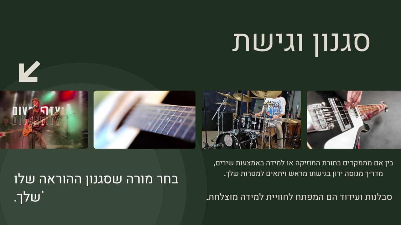מורה לגיטרה חיפה