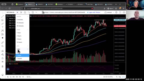 BITCOIN FALLING! HOW LOW WILL IT GO! BTC, ETH, BNB, ARRR PRICE ANALYSIS!