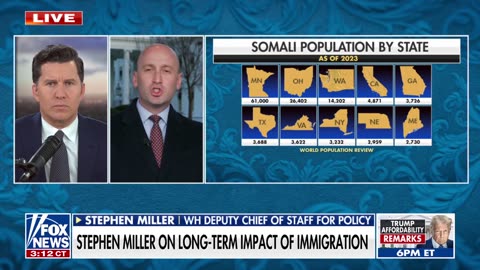Stephen Miller breaks down long-term immigration impacts, assimilation