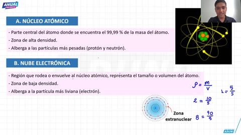 ANUAL ADUNI 2025 | Semana 03 | Química S2