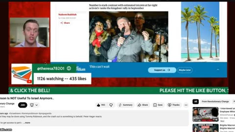 Why the anti Muslim agenda is designed on behalf of Israel