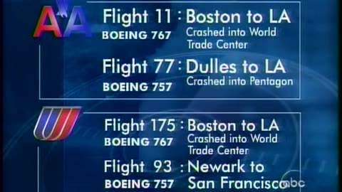 ABC 7 News at 500 WJLA September 11, 2001 500pm-600pm EDT