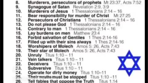 Judeo-Christian is an Oxymoron