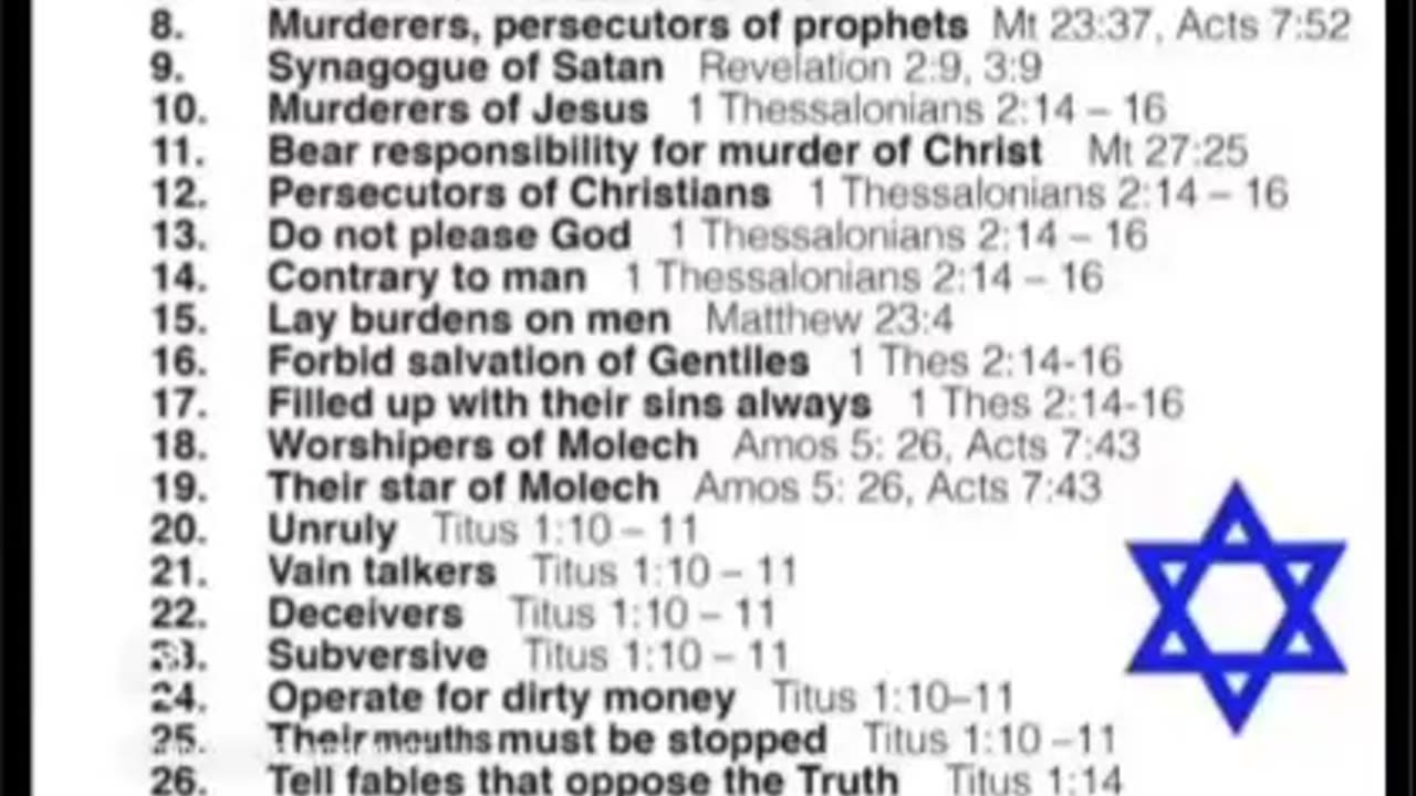 Judeo-Christian is an Oxymoron