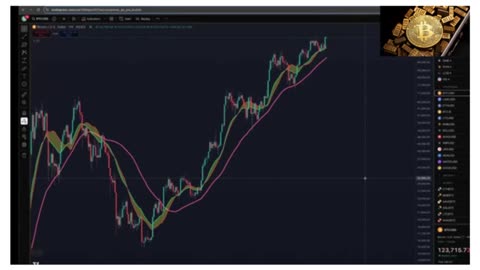 🚀 Bitcoin’s Next Big Move: The Bull Market Support Band Is Being Tested! ⚠️ 